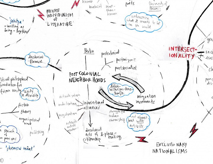Sensory Democracy Can the Left Reclaim the Topology of Affect? - Poster
