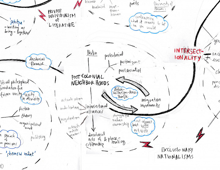 2025-05-02 Sensory Democracy Can the Left Reclaim the Topology of Affect - poster 1.jpg